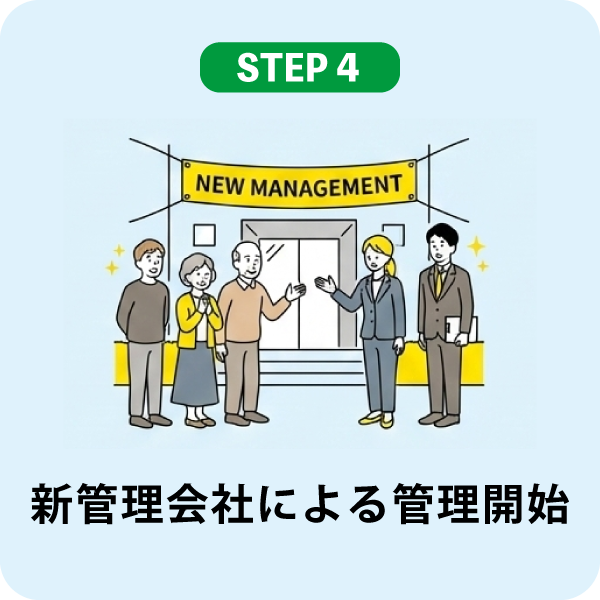 新管理会社による管理開始